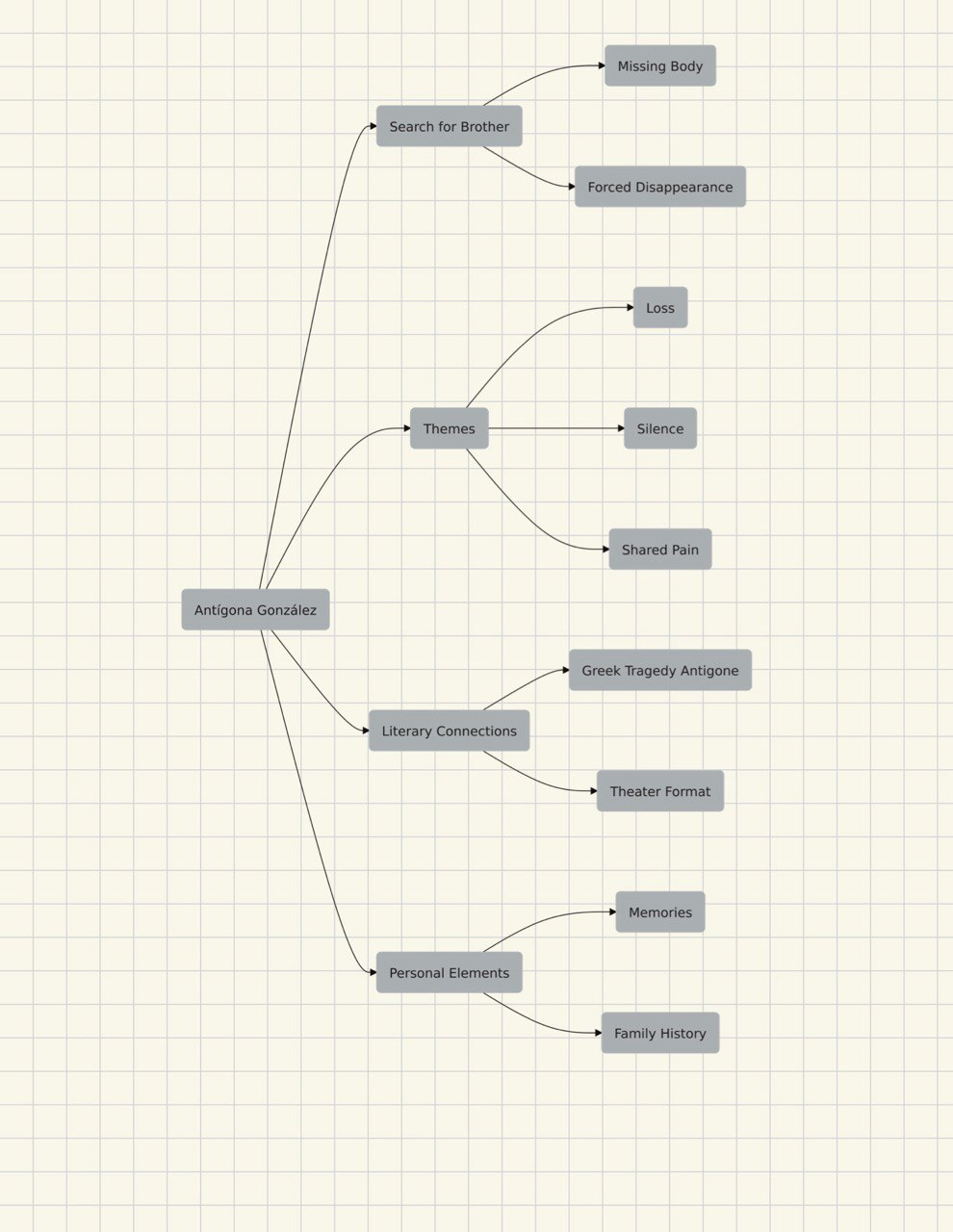 Pasted image 20250514034909.png