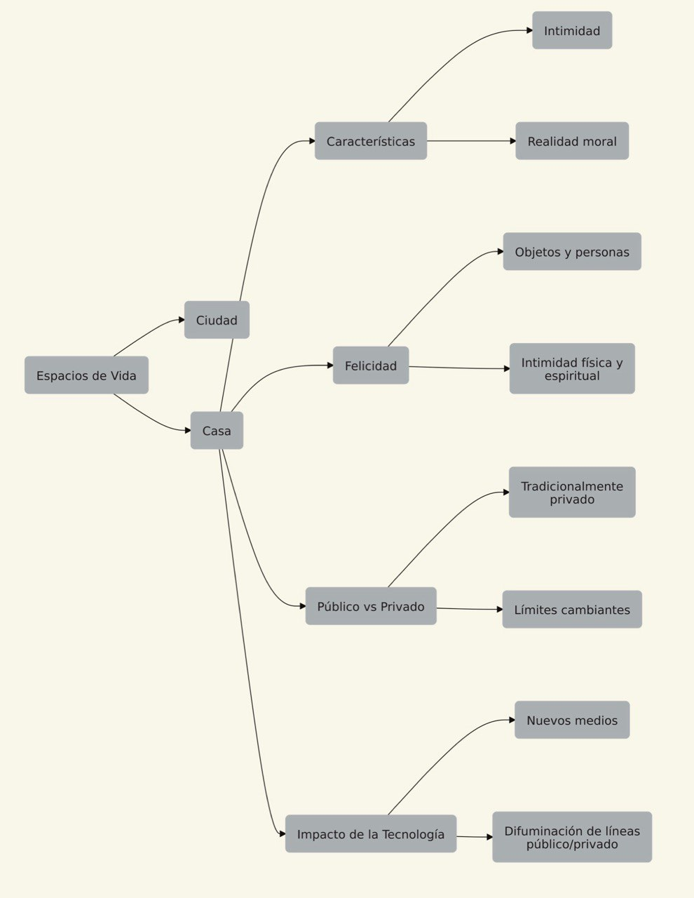 Pasted image 20250730085547.png