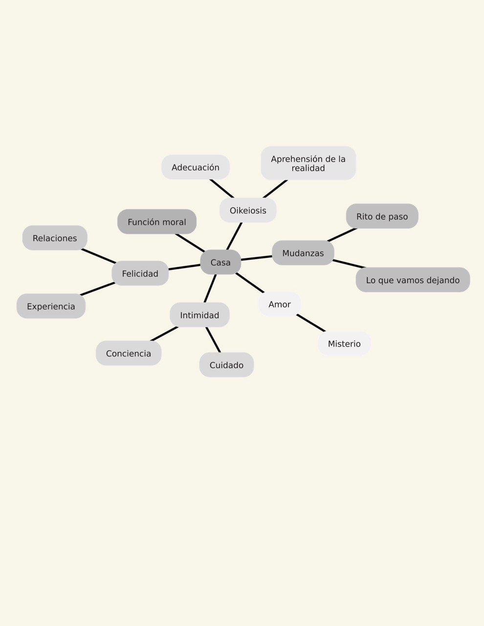 Pasted image 20250730085633.png