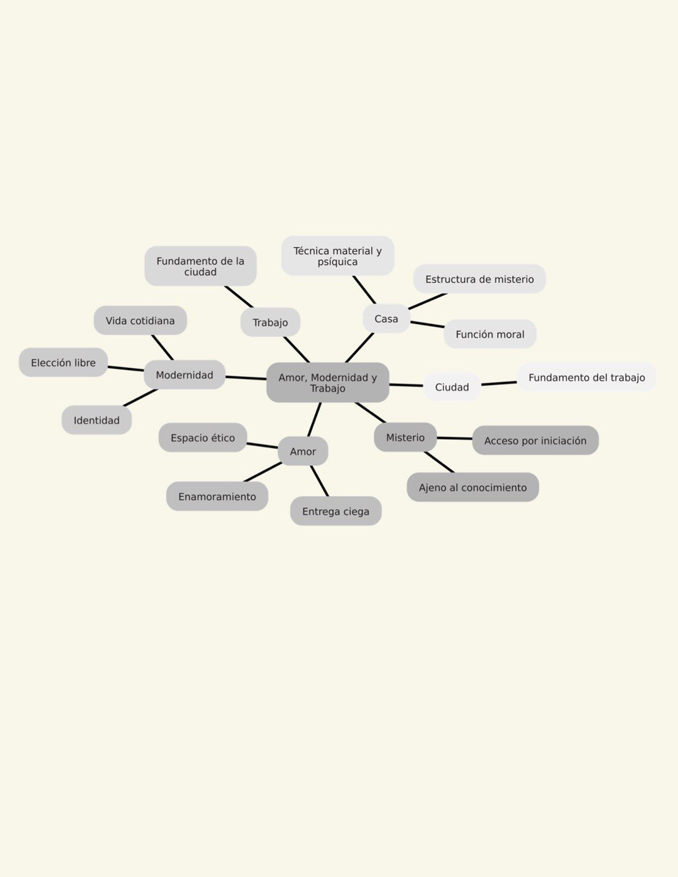 Pasted image 20250730085718.png